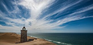 Do jakiej wagi kategoria B?